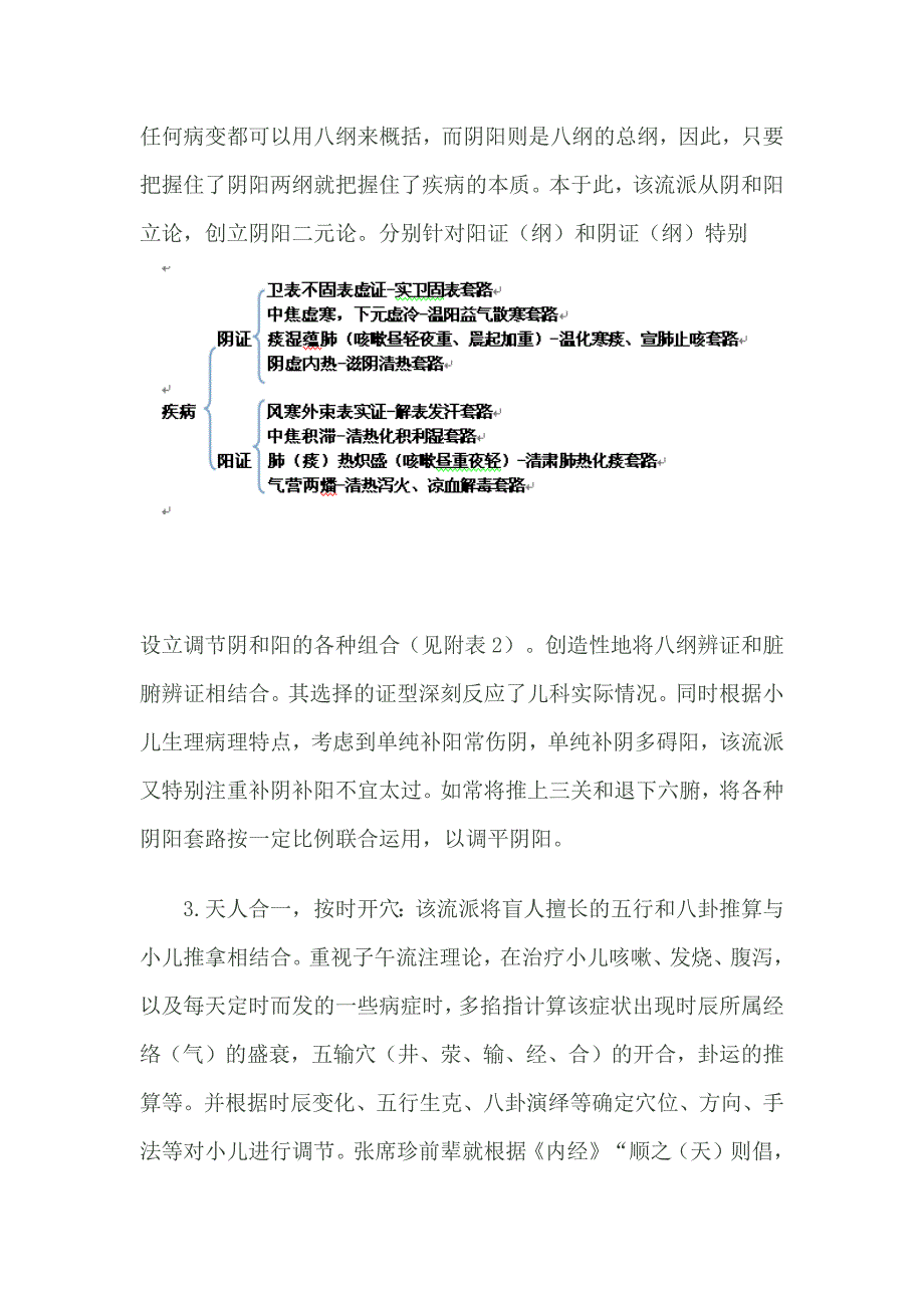 张席珍小儿推拿流派整理与研究_第3页