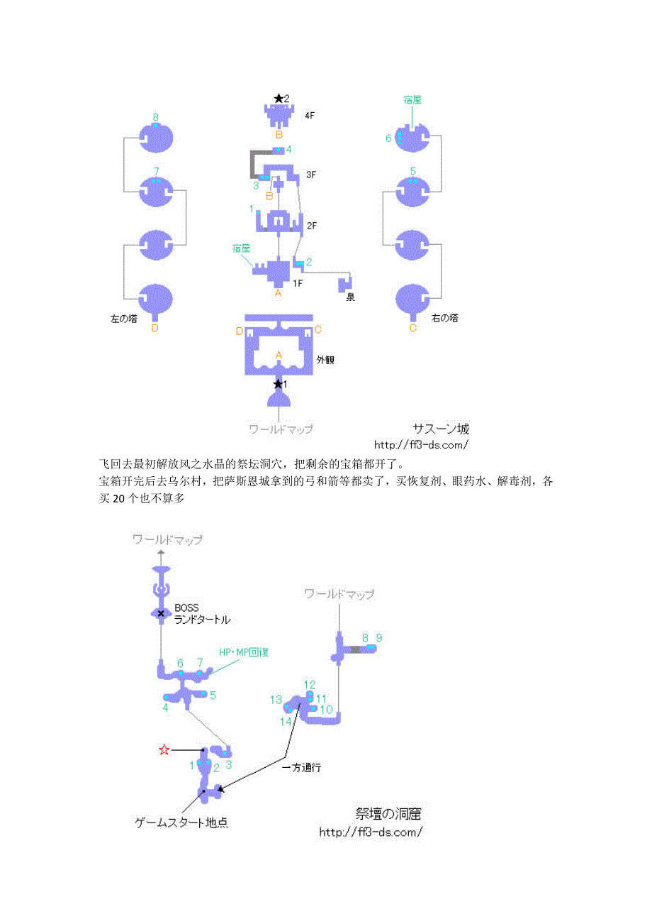 最终幻想3图文攻略 附带地图_第3页