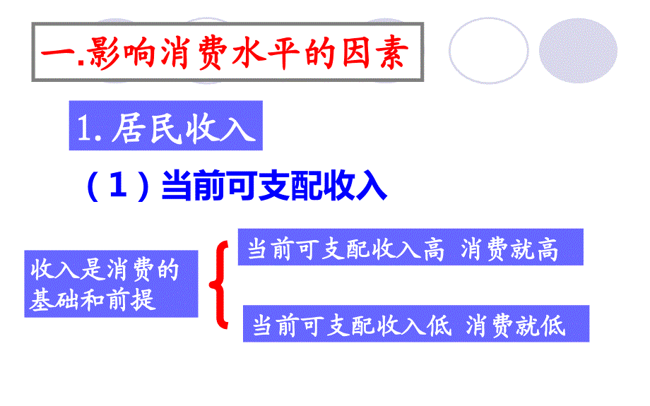 优质课课件：消费及其类型_第4页