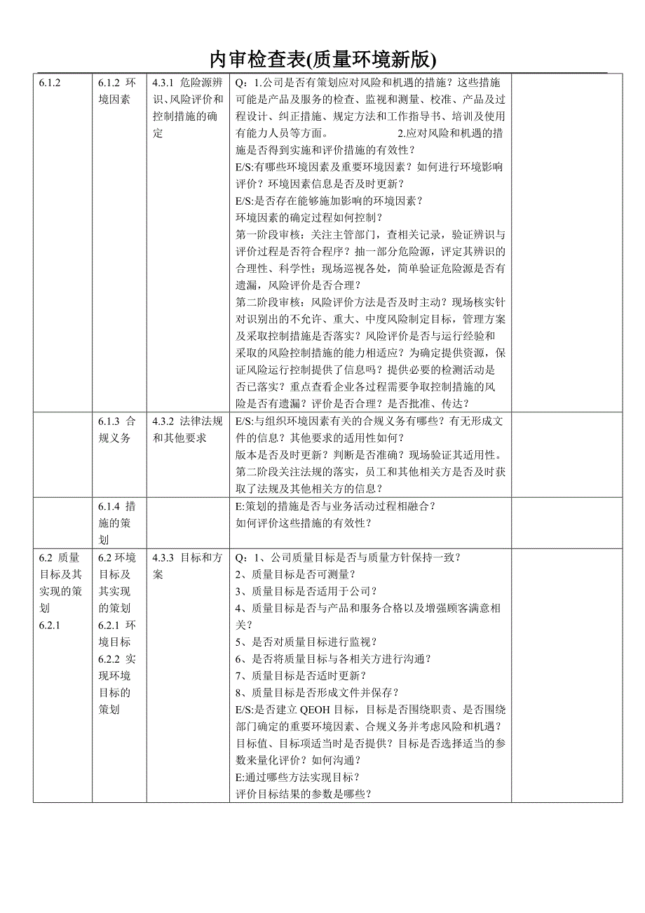 2018年新版三体系内审检查表_第4页