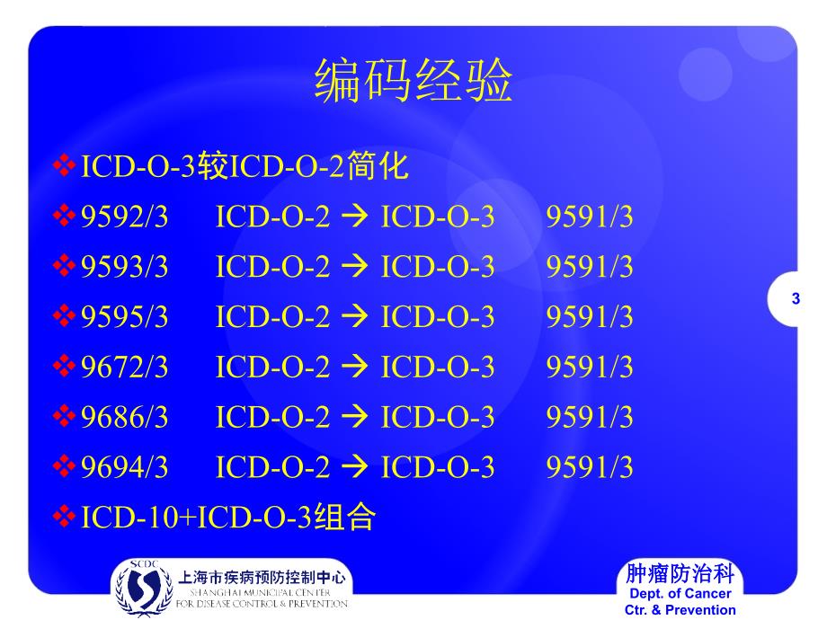 肿瘤登记基本技术_肿瘤命名与编码--吴春晓_第3页