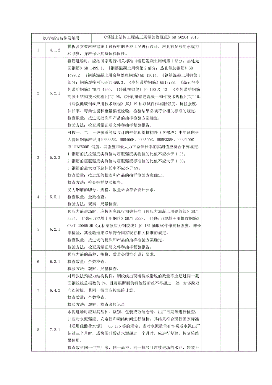 强制性条文检查记录表(土建通用部分)_第3页