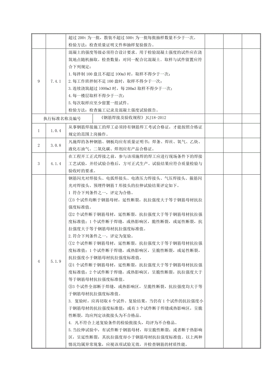 强制性条文检查记录表(土建通用部分)_第4页