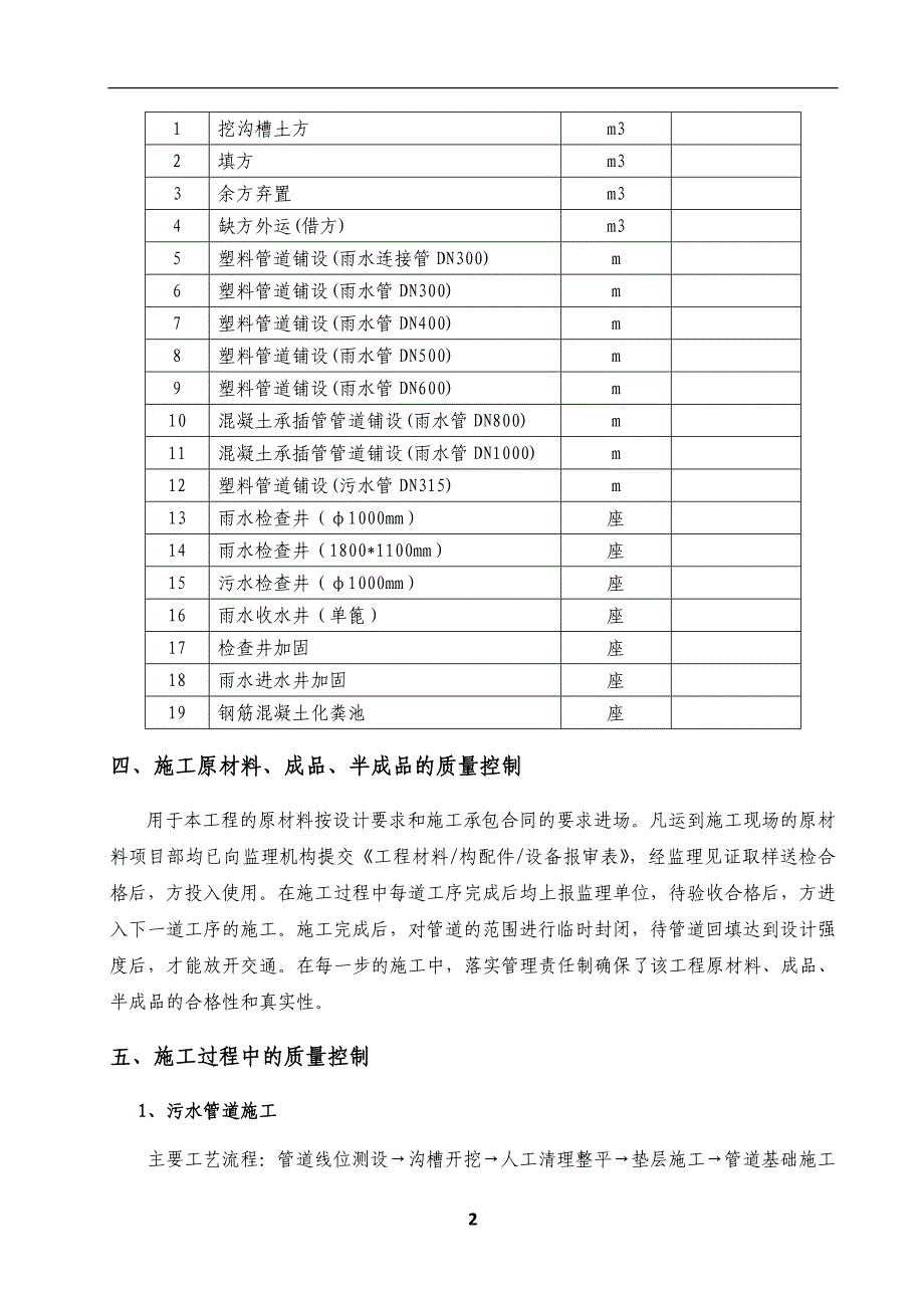 排水工程分部工程验收自评报告_第4页