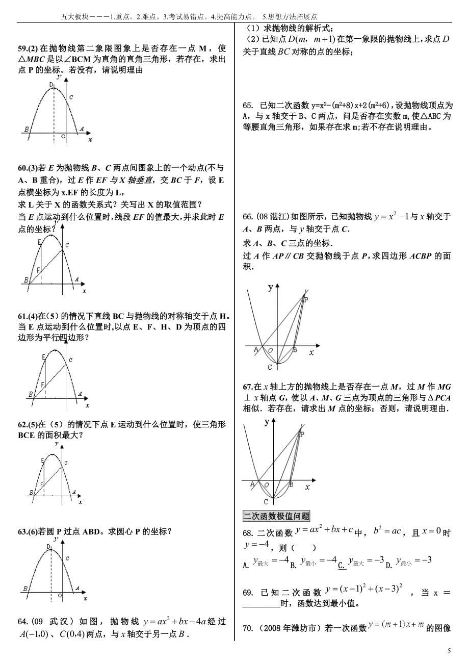 二次函数培优100题突破_第5页