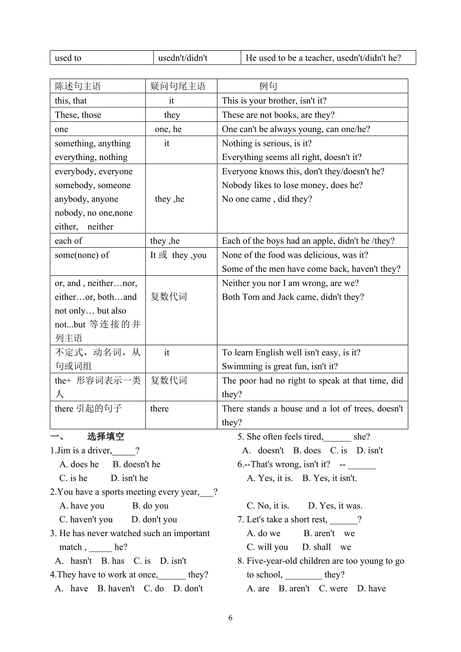 反意疑问句的用法归纳_第2页