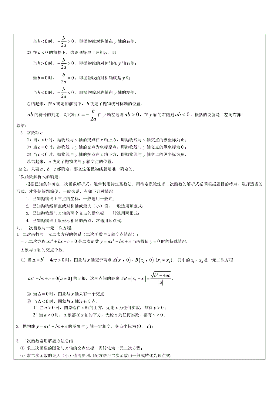 二次函数知识点总结(详细)_第4页