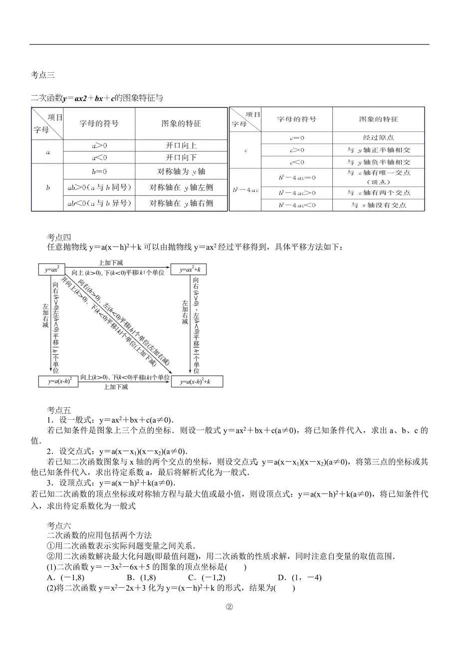 二次函数基本知识点梳理及训练(最新)_第2页