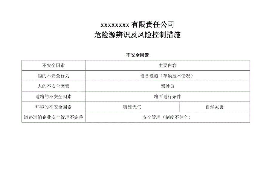 双重预防机制道路危险货物运输企业危险源辨识及风险管控_第1页