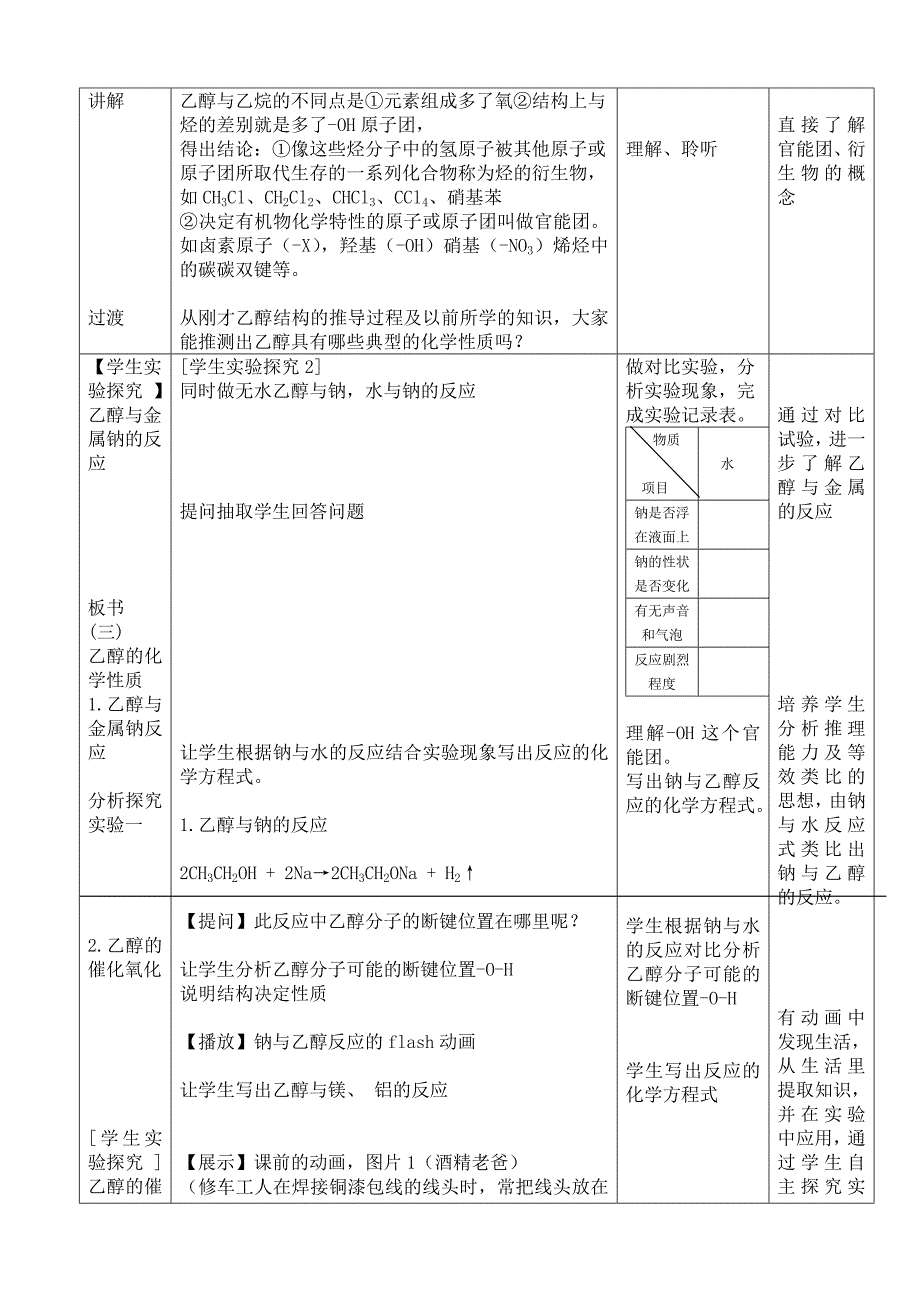 乙醇教学设计-（一）_第4页