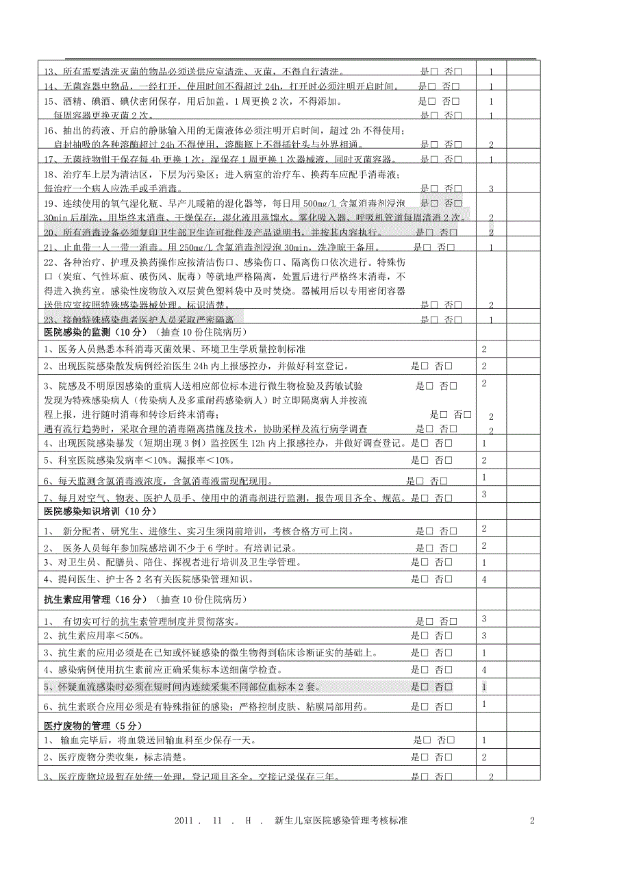 新生儿病房医院感染管理质量检查考核标准_第2页