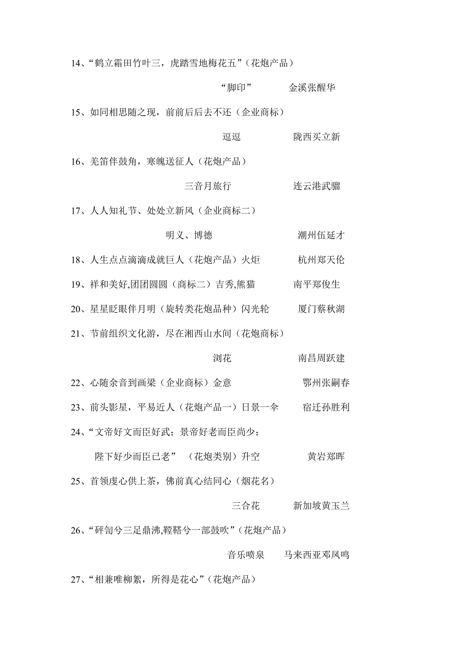 2009年第九届浏阳国际花炮灯谜节“中国移动g3杯”国际灯谜创作大赛获奖佳谜及敖耀寰评析摘录_第2页