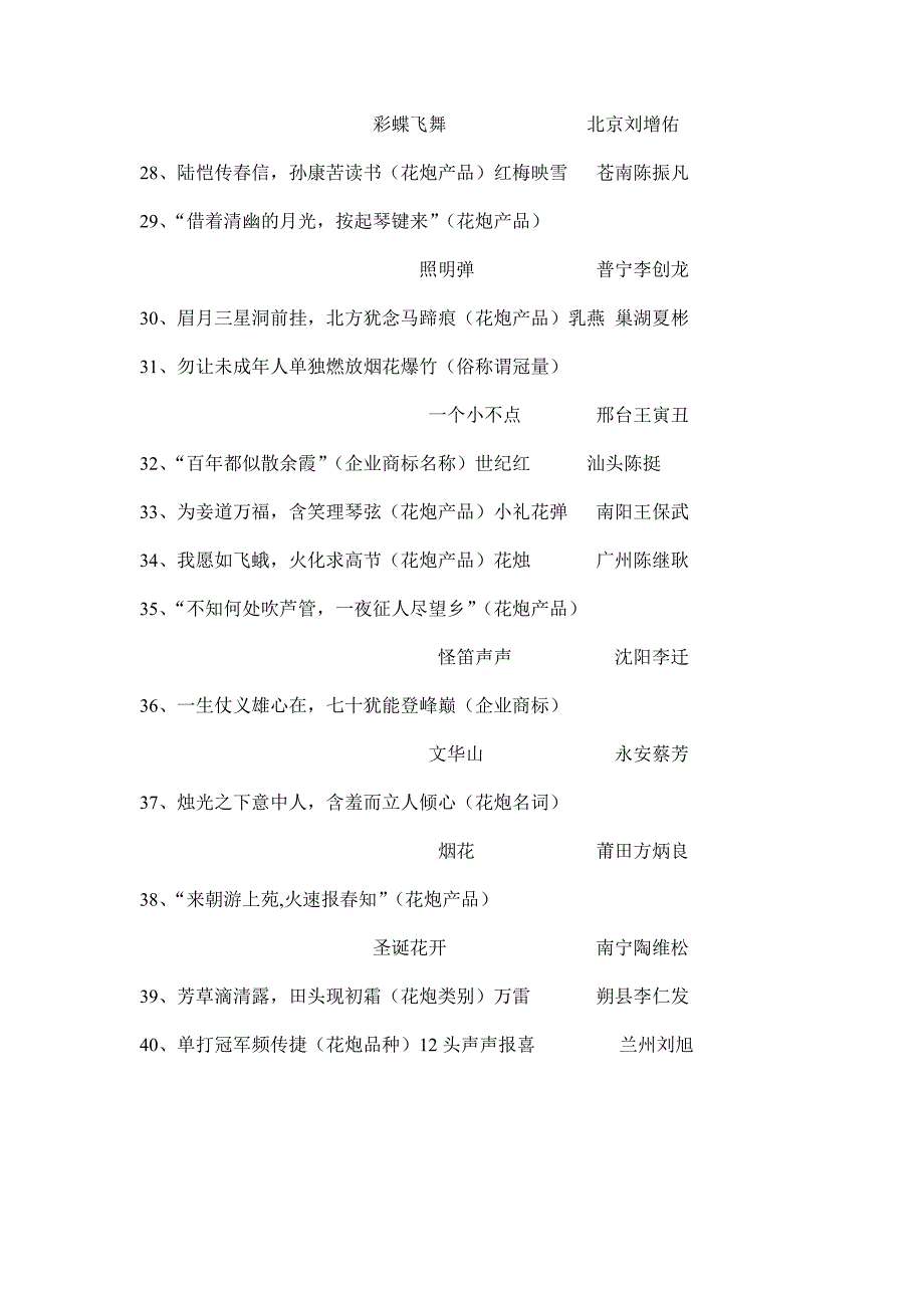 2009年第九届浏阳国际花炮灯谜节“中国移动g3杯”国际灯谜创作大赛获奖佳谜及敖耀寰评析摘录_第3页