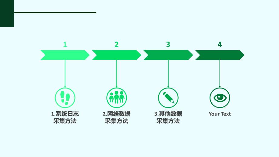 大数据采集的技术方法_第2页