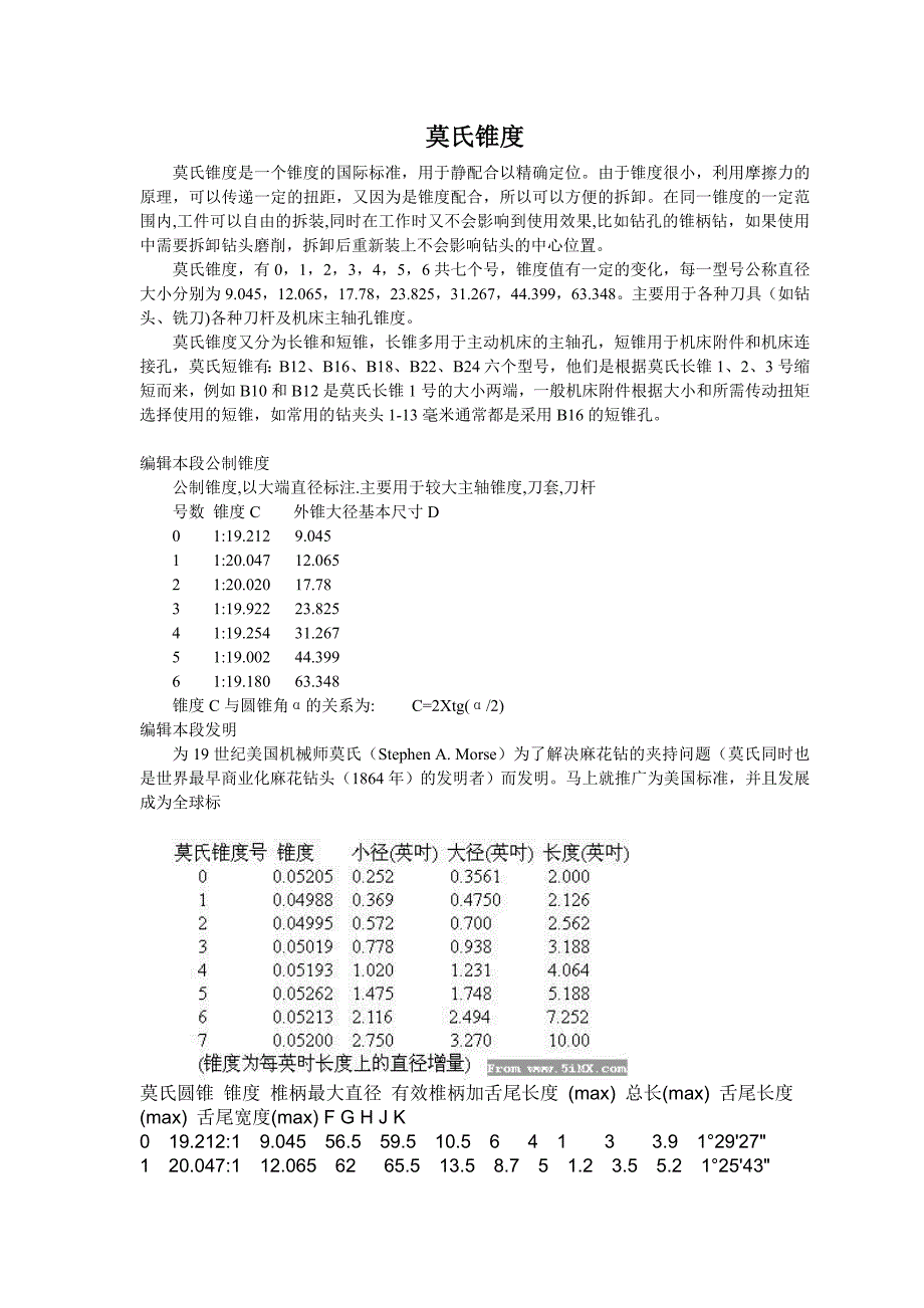 莫氏锥度_第1页
