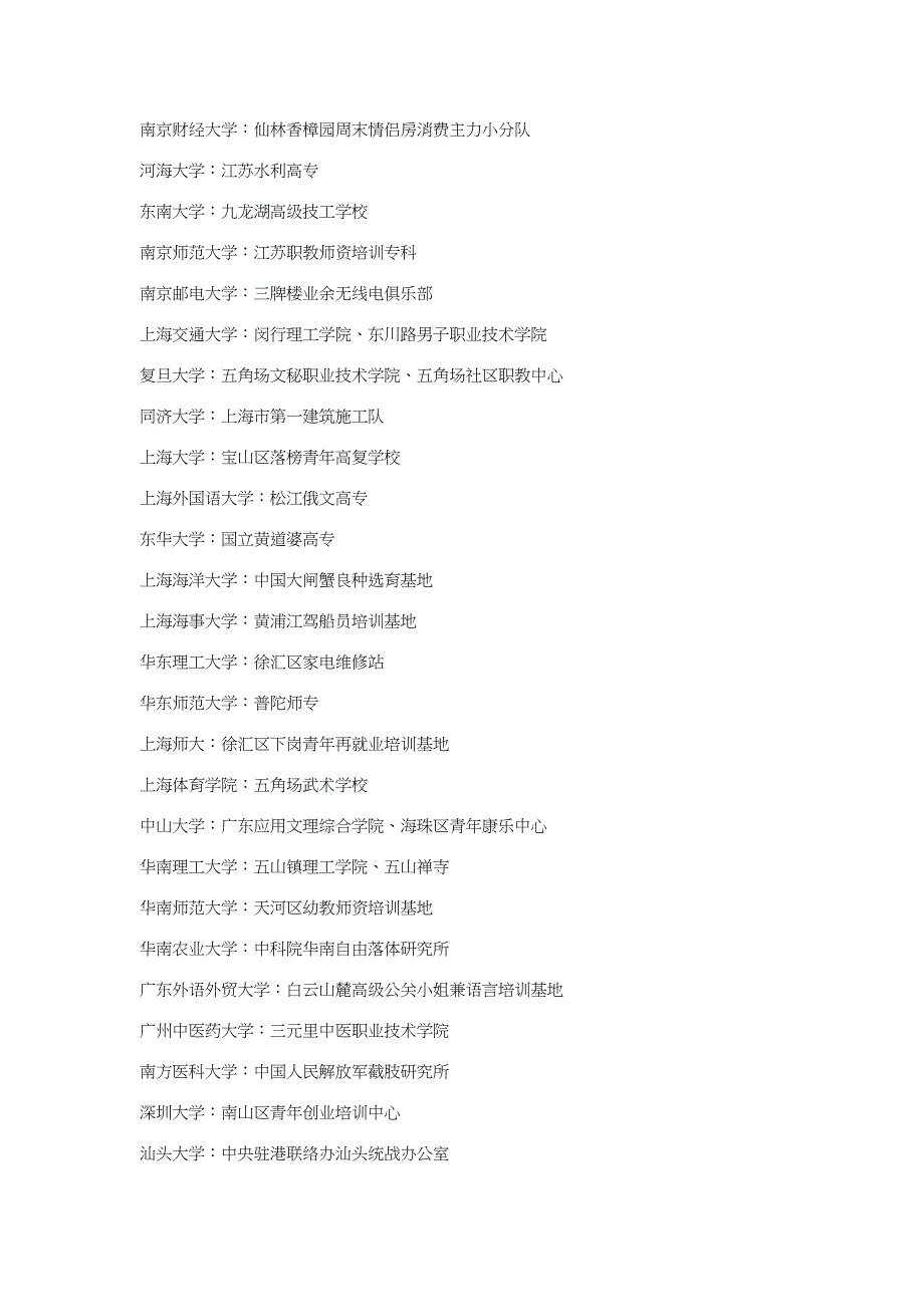 大学神奇的别称_第2页