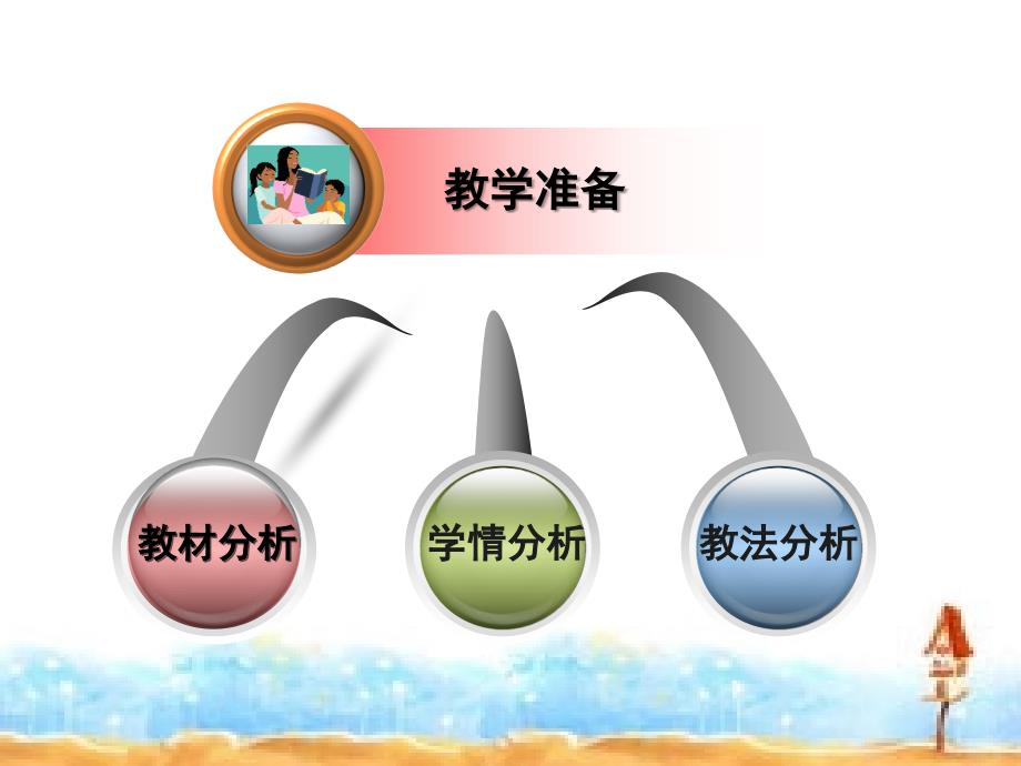 高中化学 简单分类法及其应用_第3页