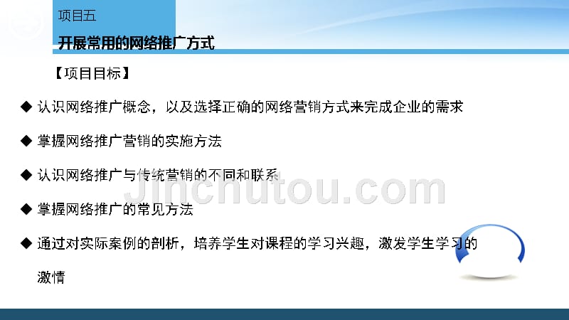 开展常用的网络推广方式活动2优化搜索引擎_第3页