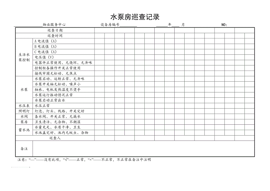 二次供水水泵房巡查记录_第1页