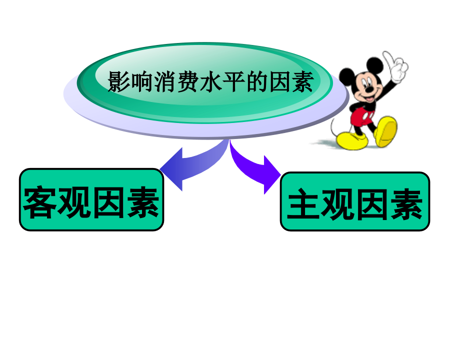 2018年,优质课件消费及其类型_第3页