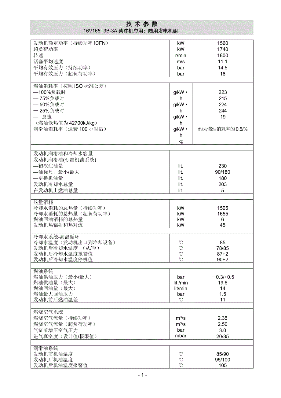 陆用电站用16v165t3b-3a柴油机技术规rn-格及供货范围(20071225)[一]2_第3页