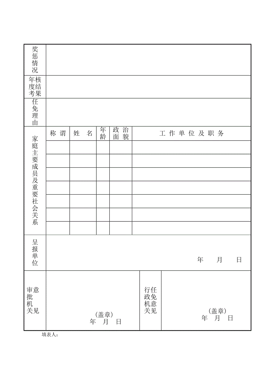 干部任免审批表审核专用(空表)_第2页