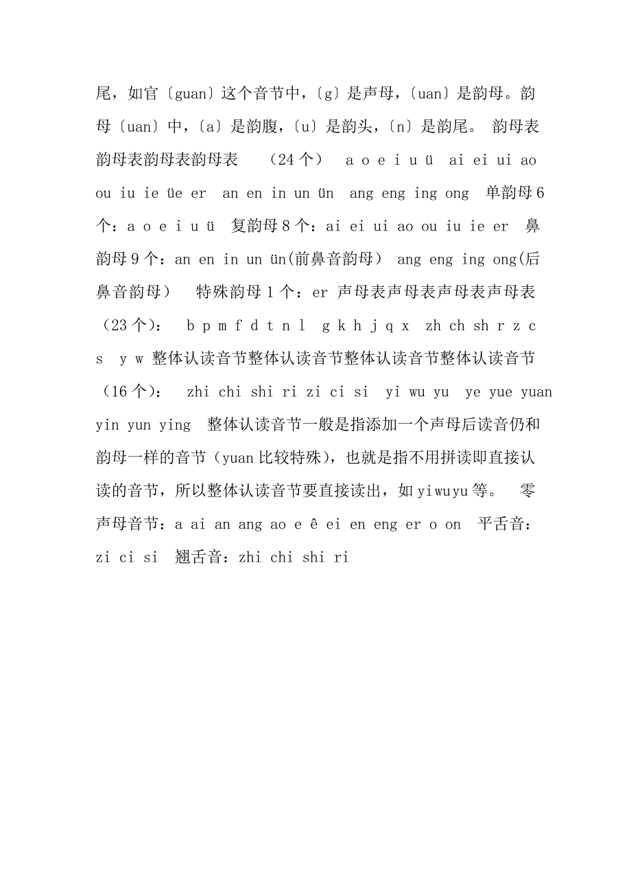 小学拼音(三拼音节)_第2页