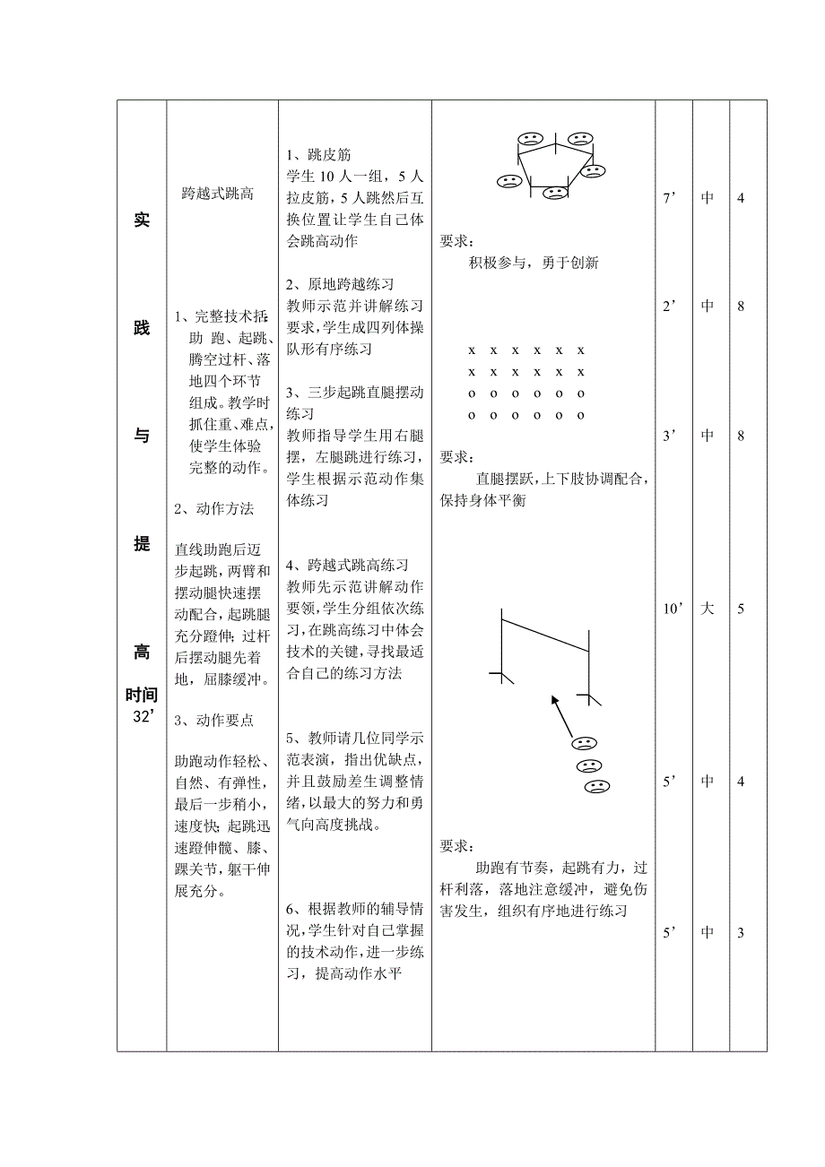 体育课教案----跳高_第3页