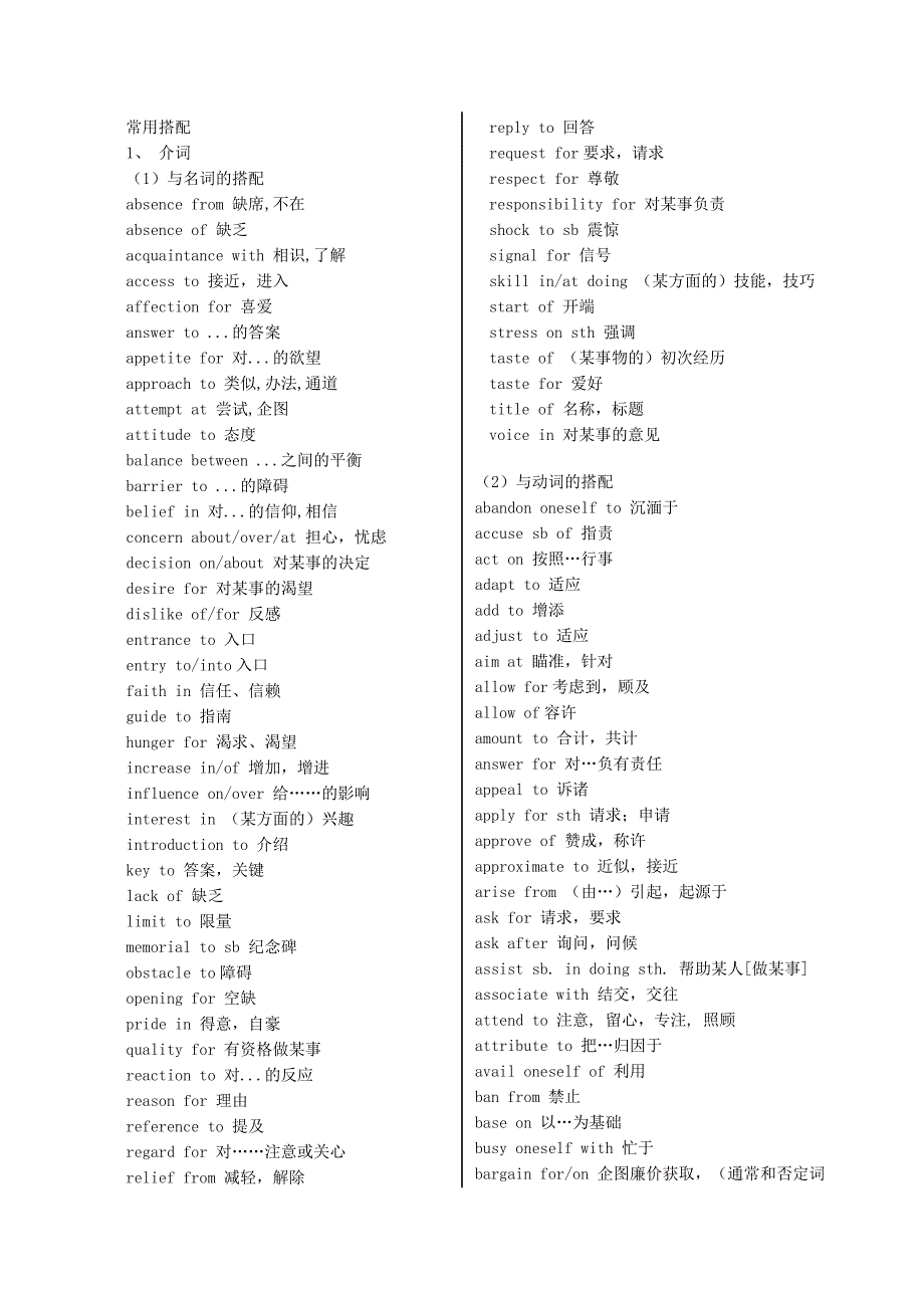 总结英语常用搭配_第1页