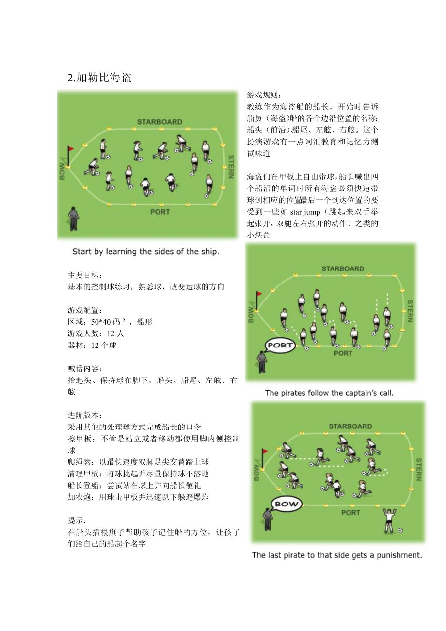 5至10岁趣味足球游戏_第2页