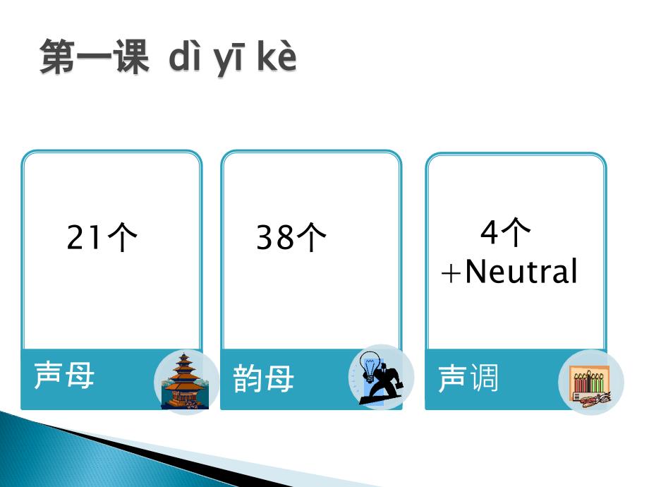 对外汉语,拼音,声母,韵母,声调课件_第1页