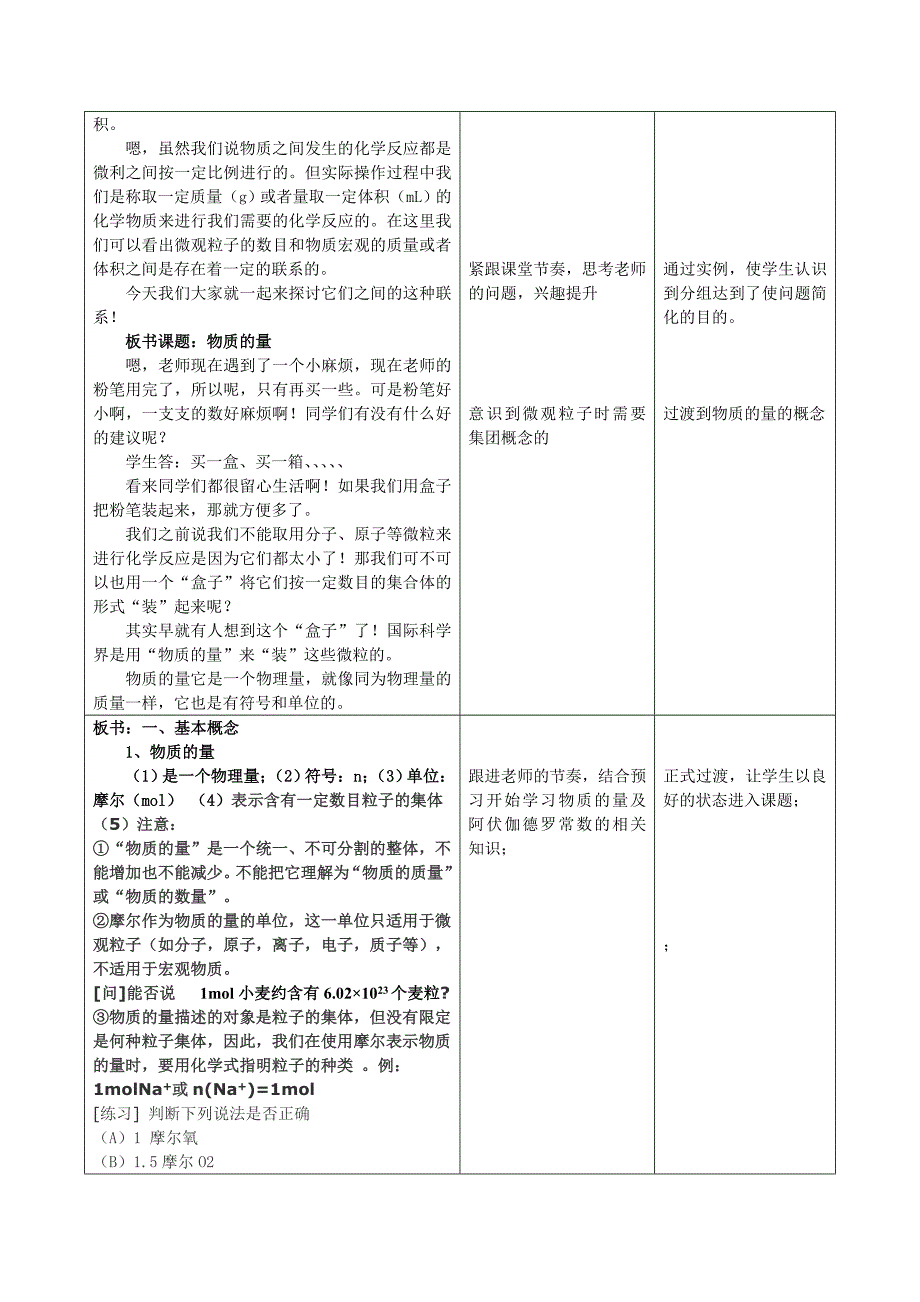 高一化学《物质的量》教案_第2页