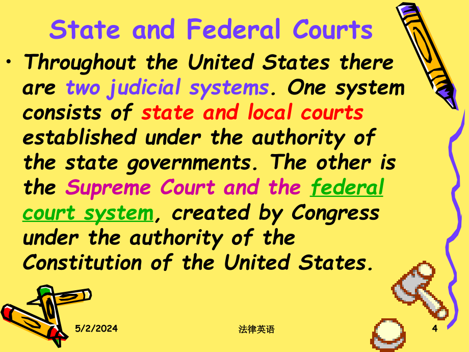 judicial system of the us-法律英语_第4页