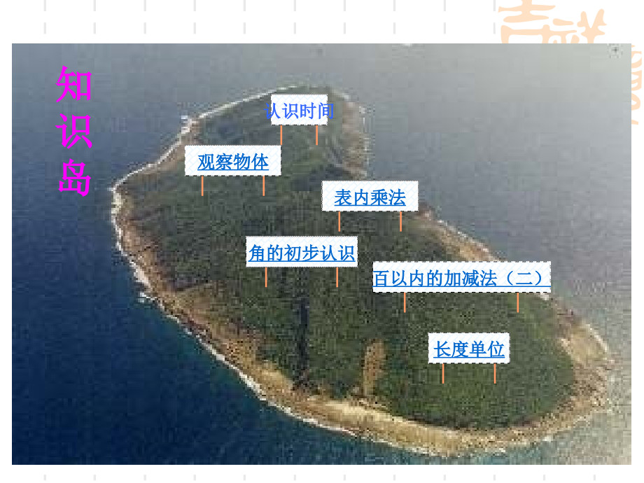 人教版最新二年级数学上册总复习课件_第2页