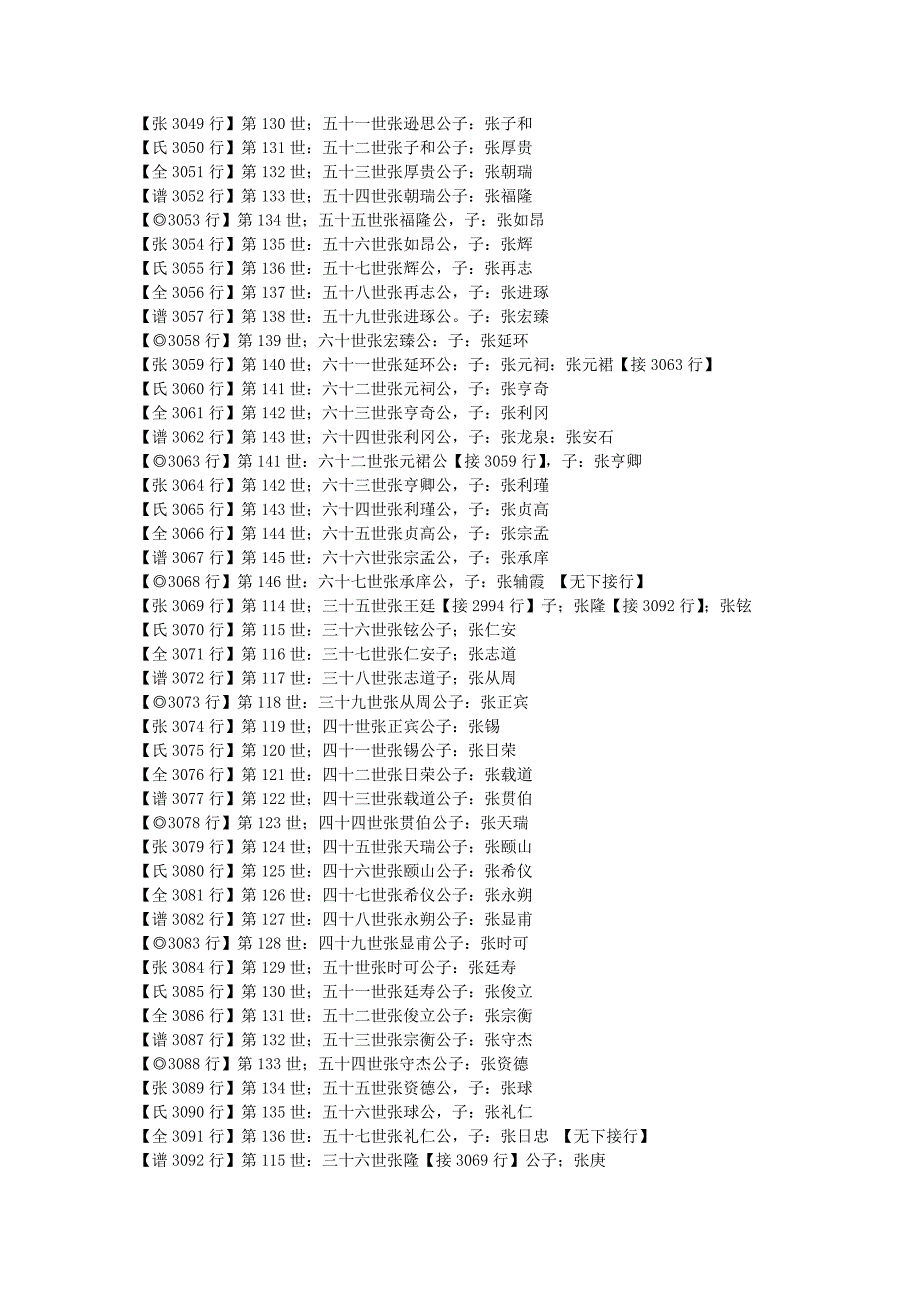 张氏族谱源糸 （五）_第3页