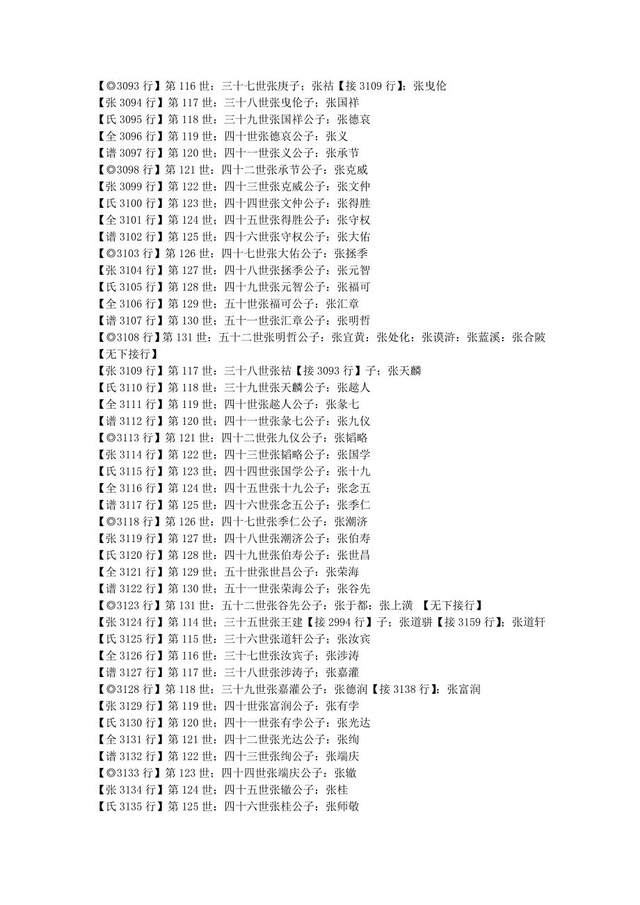 张氏族谱源糸 （五）_第4页