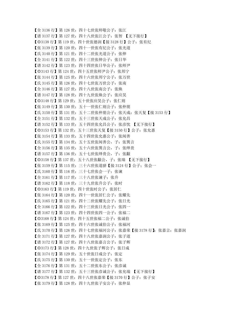 张氏族谱源糸 （五）_第5页