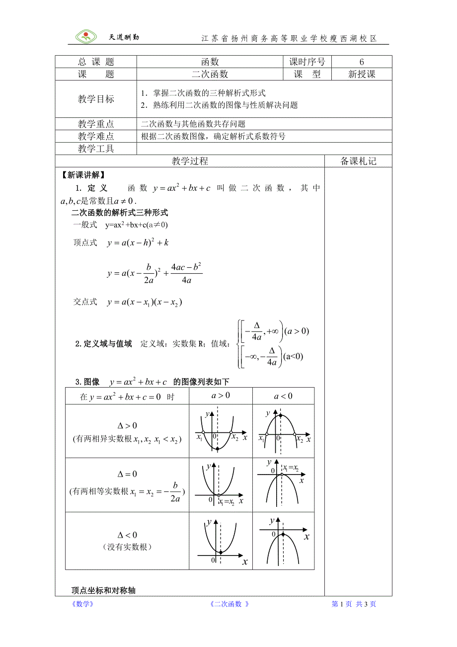 成人高考高起专(文科)——二次函数（一）_第1页