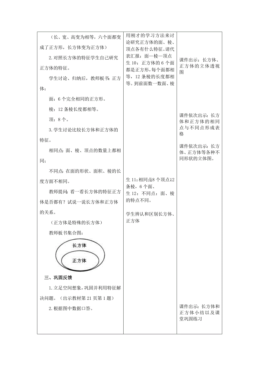 长方体和正方体认识教学设计_第4页