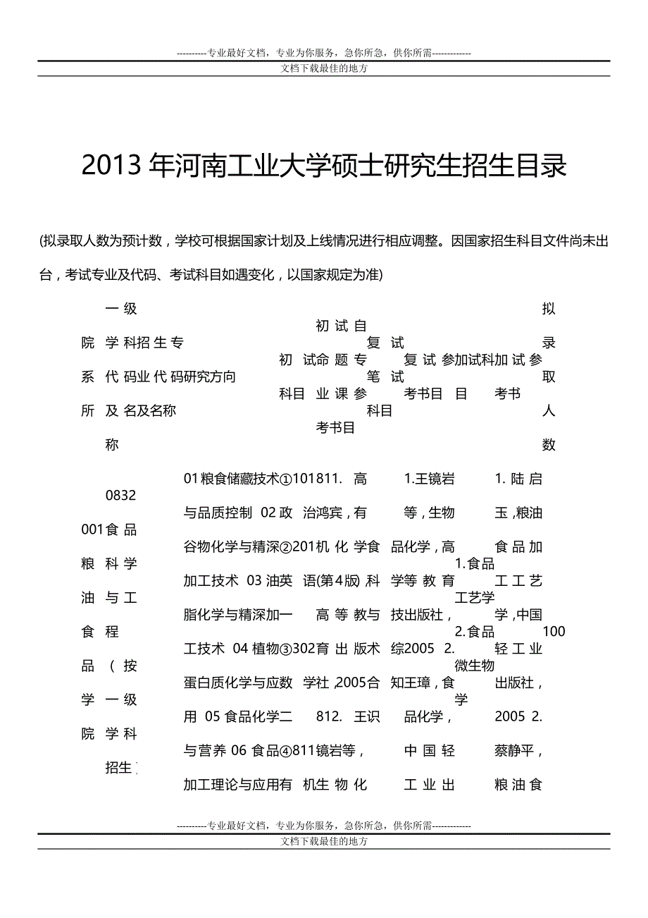 秉道教育--2013年河南工业大学硕士研究生招生目录_第2页