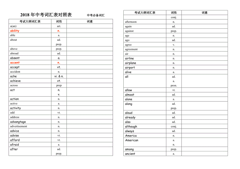 2018年中考词汇(单词默写汉语直接打印版)_第1页