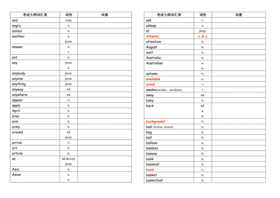 2018年中考词汇(单词默写汉语直接打印版)_第2页