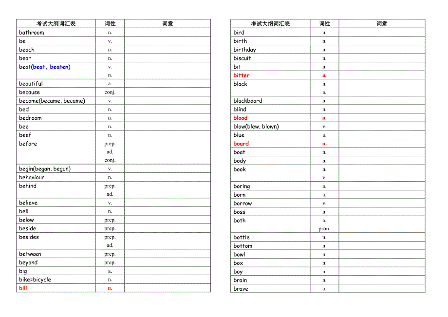 2018年中考词汇(单词默写汉语直接打印版)_第3页