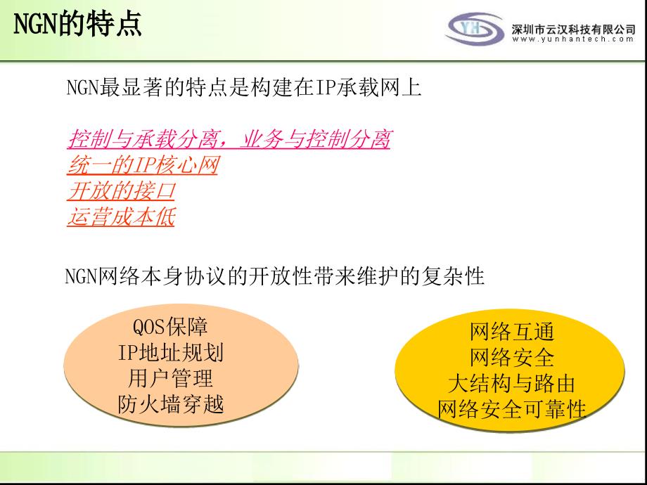 深圳市云汉科技监测(new)_第3页