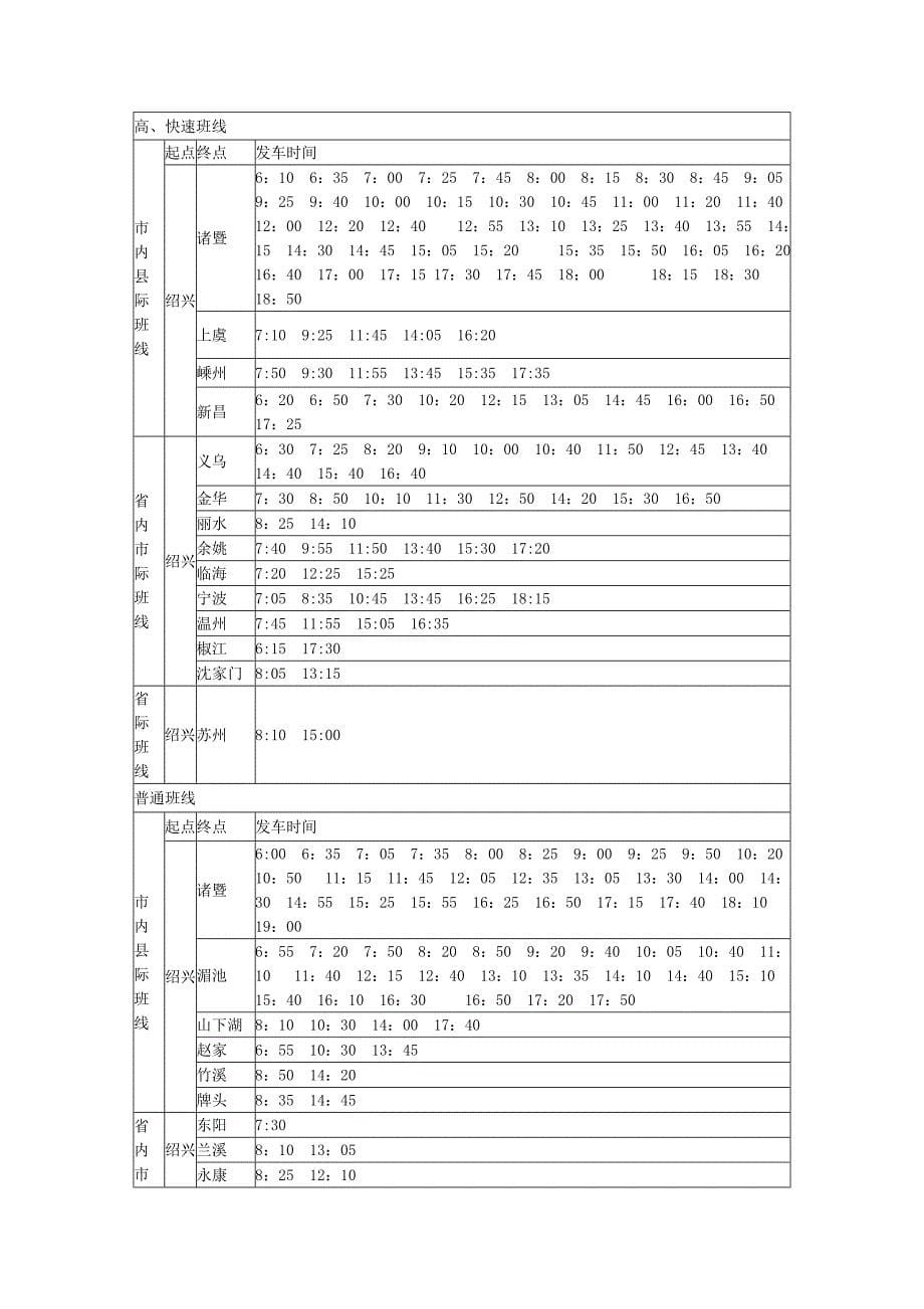 绍兴客运中心、东站、西站时刻表_第5页