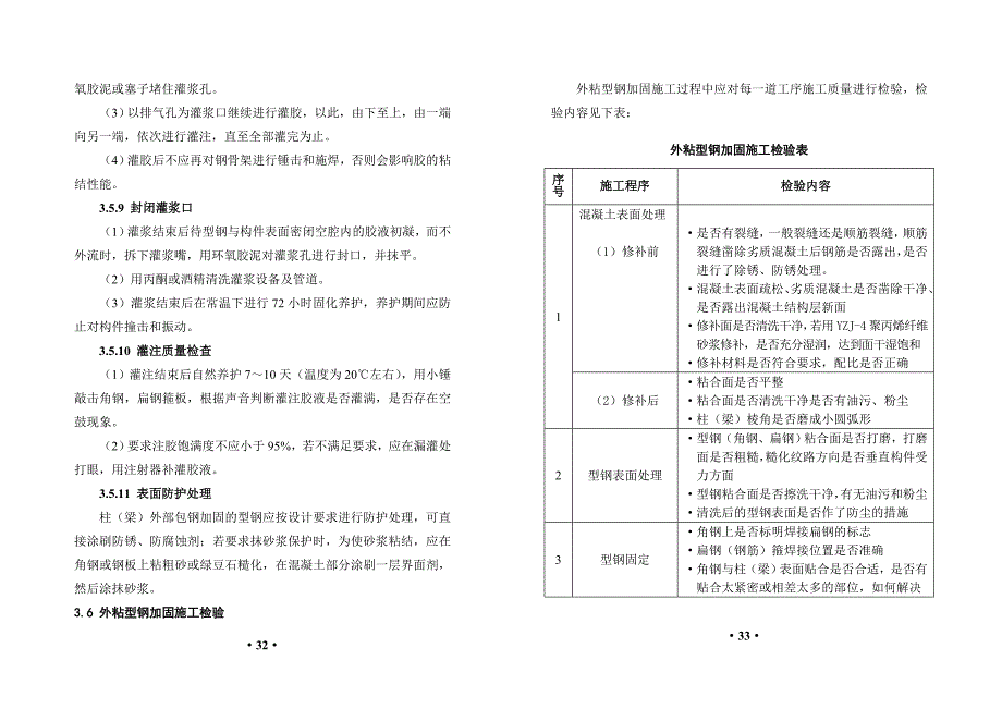 第3章外粘型钢(湿式外包钢)加固法施工技术_第4页