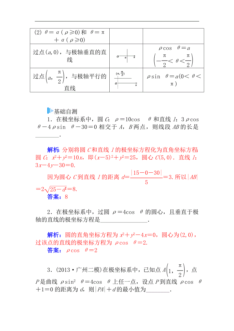 2015届高考数学（理）基础知识总复习名师讲义：第11章 第3节 坐标系_第3页