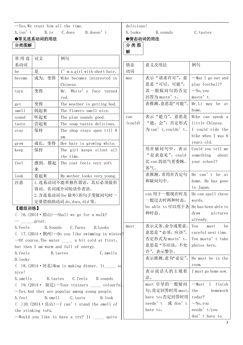 2015届中考英语基础语法八动词的分类_第2页