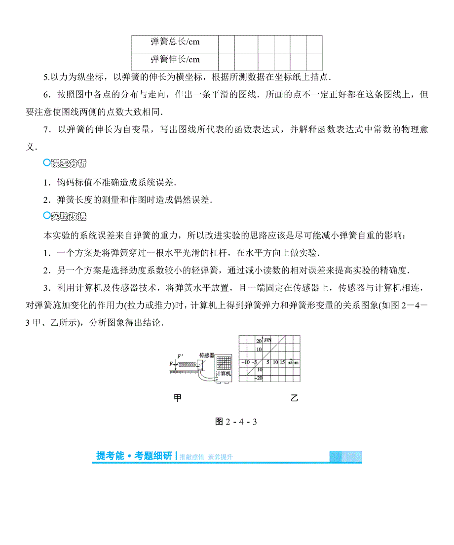 2015届高考物理一轮【实验探究】专题二：探究弹力和弹簧伸长的关系_第3页