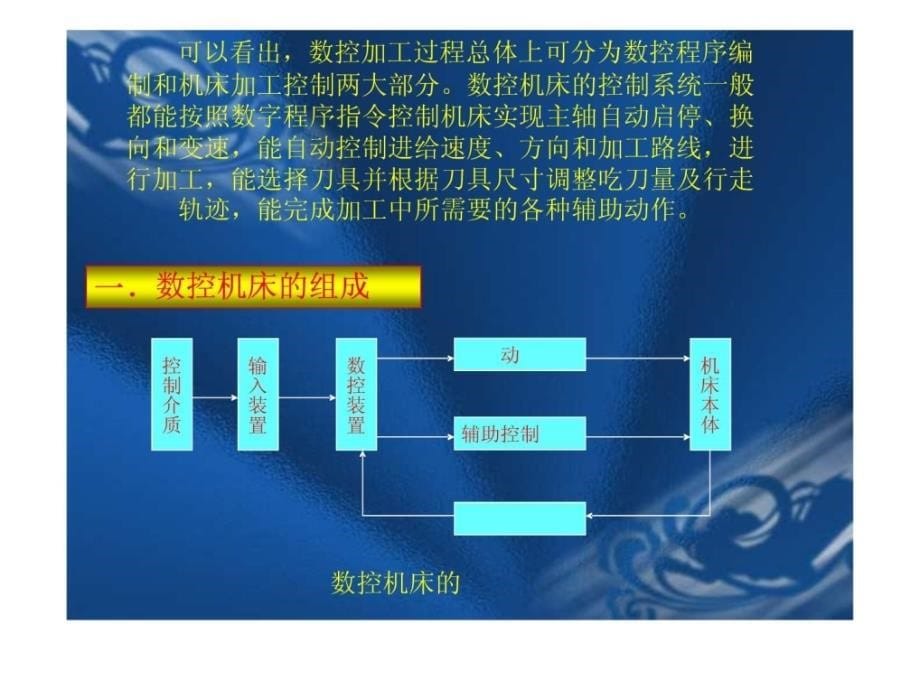 数控机床的构成、任务道理及特色_第5页